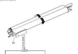 Error codes list page 1. Solved How To Solve Canon Ir2116j Check Document Fixya