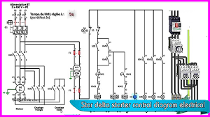 S1 = 'on' push button k1 = line contactor k2 = star contactor k3 = delta contactor k4 = star delta timer (7pu60 20) control circuit for push button control f2 = overload relay the control circuits indicated by dotted lines are to be wired by customer. Star Delta Starter Control Diagram Electrical For Android Apk Download
