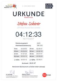 Koln Marathon Lauft Bei Mir Nicht So Wirklich Rechtsanwaltssozietat Scherer Korbes