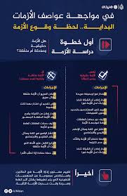 قصص إدارية ملهمة إرشادات تساعدك لتحويل الكارثة لفرصة ثمينة