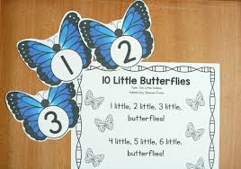 You can teach all about insects in your home with these preschool insect theme printables for preschoolers. Insect Theme Preschool Activities Fantastic Fun Learning