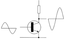 The Difference Between Class A, B, AB and C Amplifiers | GBC ...