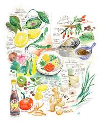1014 Lp Alimentaire 6 Jpg Lucile Prache Virginie Affiche De Nourriture Nourriture Aquarelle Illustrations Alimentaires