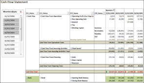 Cash Flow Statement In Powerpivot Cash Flow Statement Cash Flow Flow