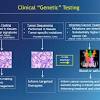 Metastatic workup of patients with prostate cancer employing alkaline phosphatase and skeletal alkaline. 1