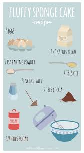 Wellies And Lemonade Design A Life You Absolutely Love Sponge Cake Recipes Cake Recipes Sponge Cake