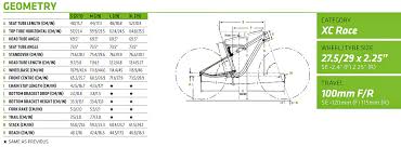 Cannondale apparel size chart 2019. Cannondale Scalpel Size Chart Bancar