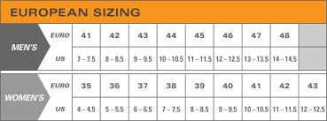 Vestiti Da Battesimo Per Bimbo Foot Size Chart