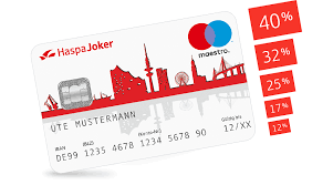 Notwithstanding its private legal form haspa is a regular member of the german savings bank. Jugendkonto Konto Fur Auszubildende Und Schuler Haspa De