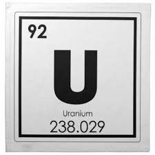 Uranium Chemical Element Symbol Chemistry Formula Cloth Napkin Zazzle Com Element Symbols Science Symbols Symbols