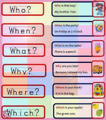 Wh Questions Words Review Angel S Blog Preguntas Al Azar Vocabulario En Ingles Como Aprender Ingles Basico Los números aleatorios, al azar o random en ingles, son en realidad pseudoaletorios que no nos muestran ningún patrón o regularidad aparente desde un punto de vista estadístico; wh questions words review angel s