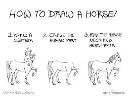 You can submit art to share here or on tumblr at centaurcentral q: Softpaws On Twitter Drawing A Centaur Means Learning To Draw A Good Horse This Should Help Taursday Taur