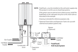 Learn more about the best navien tankless water heater by reading this review. Peakflowe Accessories Navien Inc