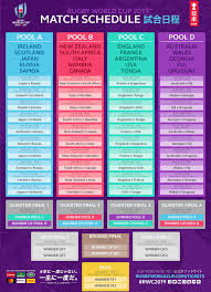Rugby World Cup 2019 Schedule By Pool World Cup Fixtures World Cup Match Rugby World Cup