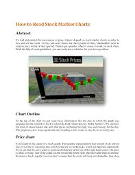 Stock Market Chart