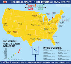 Ranked The Teams With The Drunkest Fans In The Nfl Map