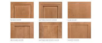Recessed panel doors are typically used in more modern designs. Design Insights
