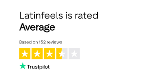 is Latinfeels safe - Trustpilot rating