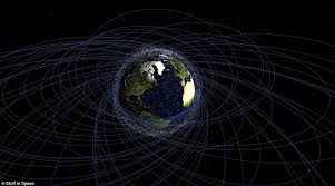 This mod halves the required horizontal space for all large crops. Stuff In Space Tracks Thousands Of Satellites Rockets And Debris Orbiting Earth Daily Mail Online
