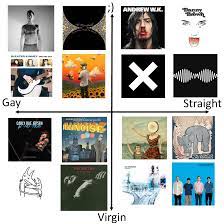 Internal compass holds multiple events every year, including festivals, seminars and conferences. Indie Artists Gay Virgin Compass Indieheadscirclejerk