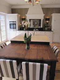 Add kitchen stools to a kitchen island and create additional seating with this guide from hgtv. Pin On Chalon Contemporary