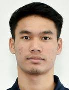 250 k €* 9 mars 1997 à kediri, indonesia. Ratthanakorn Maikami Opponents Transfermarkt