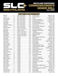 COMMISSIONER'S HONOR ROLL