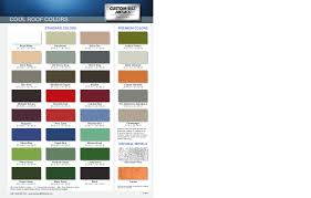 Custom Bilt Metals Color Chart Bahangit Co