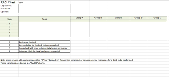 Rasci Chart Example Jasonkellyphoto Co