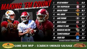 Clay predicts tagovailoa will play in 15 games, where he completes 351 of 546 for 3,944 yards, 23 touchdowns and 11 interceptions. Why The Heisman Trophy Will Be Decided On Championship Saturday Nfl Draft Pff