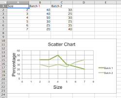 Scatter Charts Openpyxl 3 0 2 Documentation