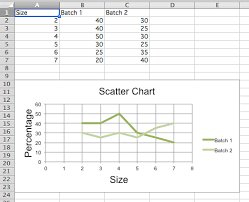 scatter charts openpyxl 3 0 2 documentation