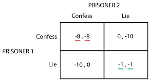 Pin Pa Beautiful Maths