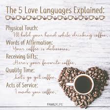 Love Languages Explained Dr Chapman Podcast Physical Touch Words Of Affirmation Love Languages