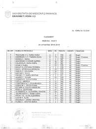 Maybe you would like to learn more about one of these? Clasament An 5 2018 2019 Medicina