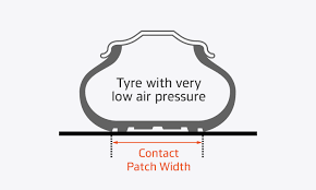 Tyre Care Guide Tyre Pressure Maintenance Rotation