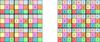 Ukuran kotak terbesar adalah ukuran 9 x 9. Tebak Sudoku Matematikawan Datang Dengan Formula Untuk Memecahkan Sudoku