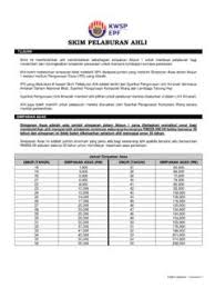 Kumpulan wang simpanan pekerja (kwsp) telah mengisytiharkan kadar dividen untuk simpanan konvensional dan simpanan syariah kepada ahlinya yang mencarum dengan badan tersebut. Skim Pelaburan Ahli Kwsp Laman Utama Skim Pelaburan Ahli Kwsp Laman Utama Pdf Pdf4pro