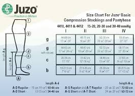 Juzo Basic Ribbed Compression Socks 4202ad 30 40mmhg