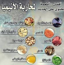 اللهم اغفر لأمي On Twitter Health Food Health Healthy Health Fitness Nutrition