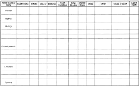 35 Judicious Family Medical History Chart