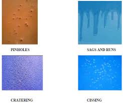 developments in equipment and standards for testing porosity