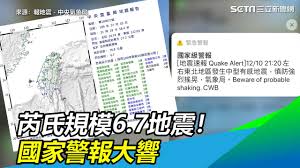 最即時專業的台股大盤, 加權指數, 讓您掌握台股與全球股市關聯脈動, 以及即時買賣力道, 現股當沖, 外資進出成本, 類股表現, 近期表現,法人買賣超,資券增減, 法人累積進出, 十大交易人累積進出, 日k線, 長期歷史k線等多樣資訊. èŠ®æ°è¦æ¨¡6 7 21 19æœ‰æ„Ÿåœ°éœ‡åœ‹å®¶è­¦å ±å¤§éŸ¿ ä¸‰ç«‹æ–°èžç¶²setn Com Youtube