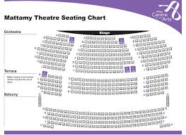 plan your evening milton philharmonic orchestra