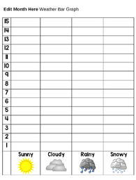 weather bar graph and tally chart