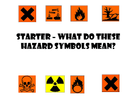 I feel that the person who came up with these hazard symbols was very thoughtful as we can easily identify the poisonous, flammable or corrosive chemicals in the science laboratory. Starter What Do These Hazard Symbols Mean You Need To Know What All These Symbols Mean To Keep You Safe In Science Ppt Download