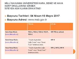 Kadın ve erkek adaylar için taban puanların farklı olduğunu önemle belirtmek isteriz. Deniz Harp Okulu Puanlari 2017
