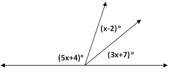 Two angles are said to be complementary if they add up to 90 degrees (pi/2 in radian. Supplementary Angles