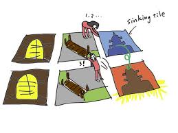 review and rules of cooperative board
