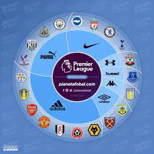 Premier league adia tottenham x arsenal devido a desfalques no elenco dos gunners. As Fabricantes Esportivas Do Campeonato Ingles 2020 21 Show De Camisas